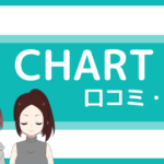 パーソナルジムCHART 口コミ