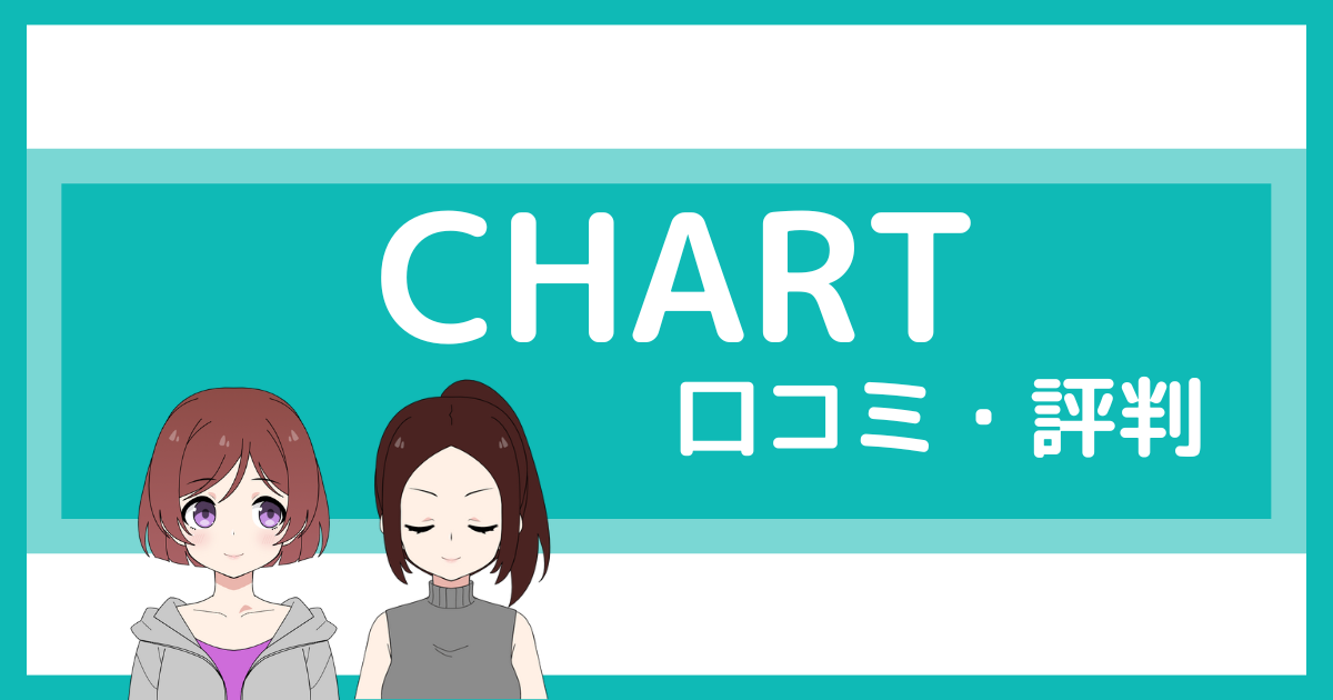 パーソナルジムCHART 口コミ